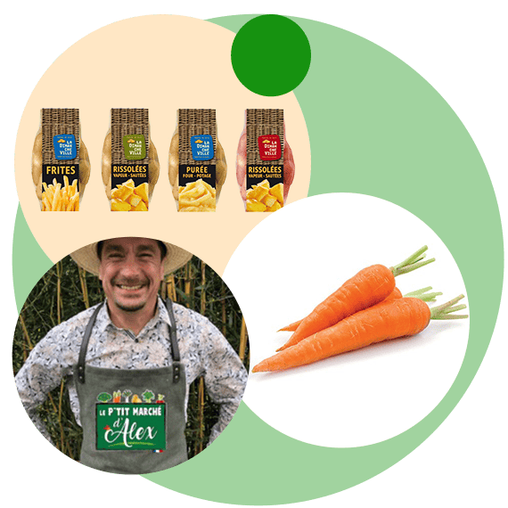 Vente de légumes à Barmainville en Eure-et-Loir